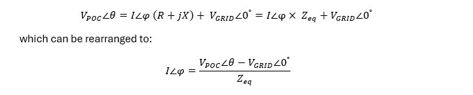 Grid Forming Control - Formula