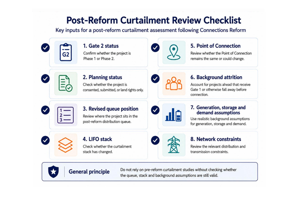 Connections Reform: Checklist